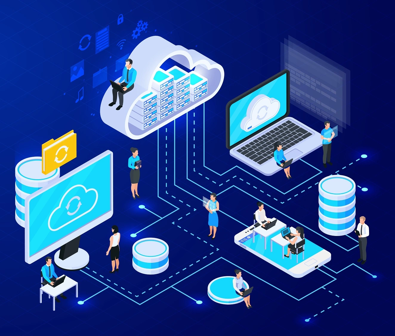 sap implementation service